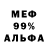 Бутират оксибутират Minime Al